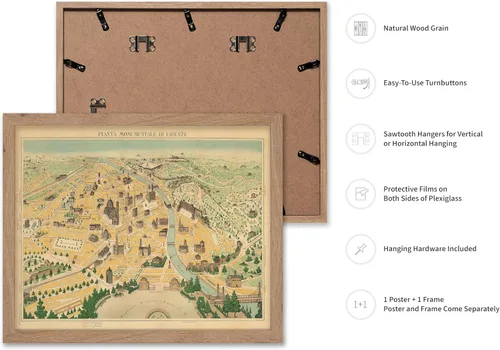 Miniatura 2 de Monem Art Mapa Monumental Vintage de Florencia Impresión - Póster de Viaje Retro - Arte de Italia - Gran Regalo para Hombres, Mujeres, Amantes