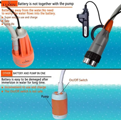 Miniatura 3 de 2019 Ducha portátil para campamento, bomba de ducha compacta con batería recargable USB desmontable, cabezal de ducha de mano al aire libre
