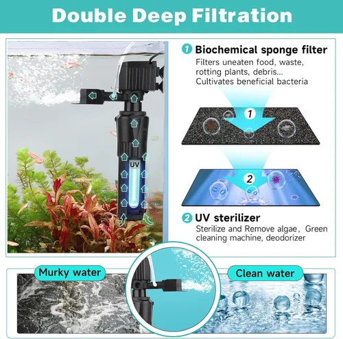 Miniatura 2 de hygger Filtro de acuario U-V para tanque de 20-60 galones, filtro interno sumergible para tanque de peces para agua verde y limpieza de algas, bomba