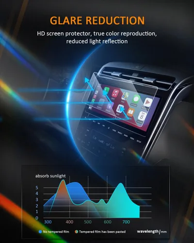 Miniatura 5 de CDEFG Para Hyundai Tucson y Santa Cruz para Kia K5 y Forte Accesorios Protector de pantalla Cubierta de pantalla de radio de navegación 2024 2023