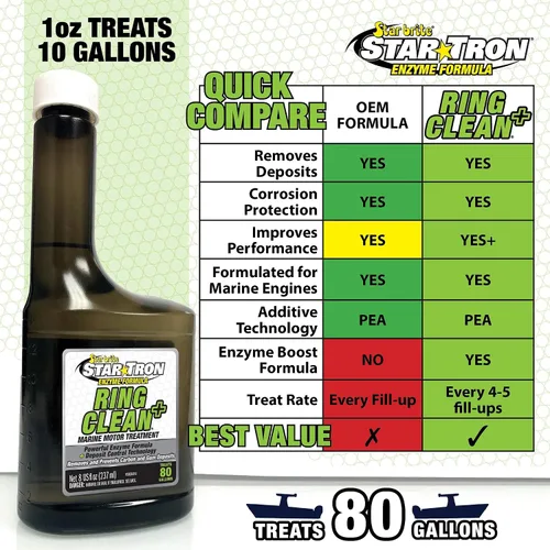 Miniatura 4 de Star Brite Star Tron Ring Clean Plus Deposit Control - Cleans Injectors, Valves, & Entire Engine to Restore Power & Efficiency - 16 OZ Treats 160