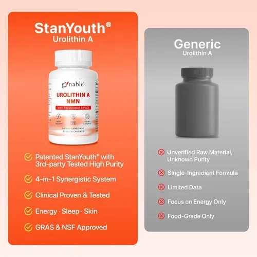Miniatura 9 de Gynable Urolitina A NAD+ Complejo con Trans-Resveratrol y PQQ – Energía celular y fuerza muscular, suplemento de longevidad para dormir