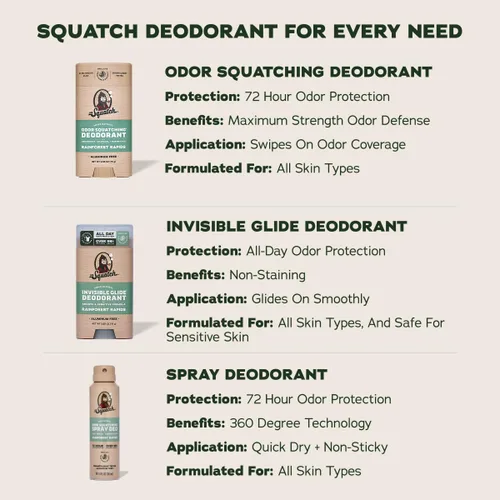 Miniatura 6 de Dr. Squatch Invisible Glide Natural Desodorante para hombre, deslizamiento suave, sin manchas, desodorante sin aluminio para hombres, seguro