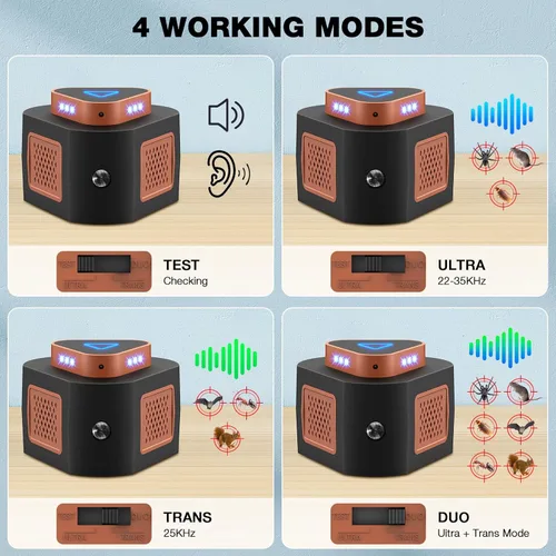 Miniatura 5 de Tirgo Repelente de ratones, enchufe ultrasónico, repelente de plagas ultrasónico para interiores, repelente ultrasónico de roedores de 360° con 4