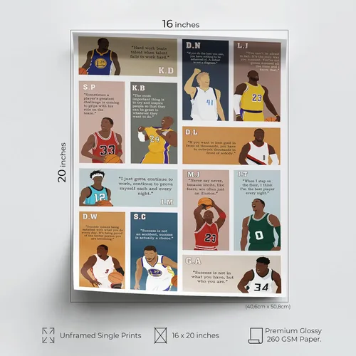 Miniatura 2 de LOLUIS Póster de baloncesto, arte de pared motivacional, citas inspiradoras dibujadas a mano, obra de arte de la NBA, decoración deportiva