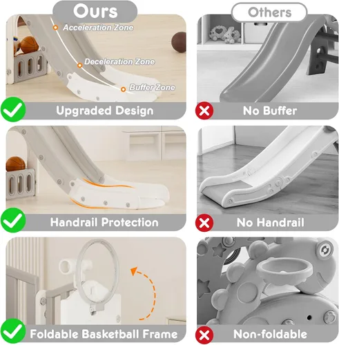 Miniatura 6 de YUFU Juego de tobogán 8 en 1 para niños pequeños, tobogán para niños de 1 a 3 años, juego de juego para niños pequeños con escalador, aro