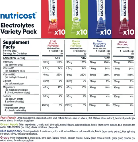Miniatura 2 de Nutricost Complejo de electrolitos, paquete de variedad con sabor, 40 sobres - Complejo de hidratación avanzada