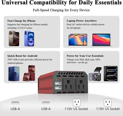 Miniatura 3 de Pro Chaser - Inversor de corriente para auto de 400W – Convertidor DC 12V a AC 110V con salidas AC dobles y puertos USB de 6.2A, ideal para viajes