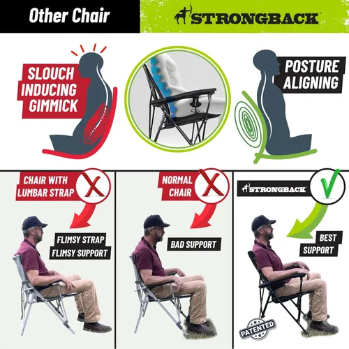 Miniatura 3 de STRONGBACK Elite silla plegable para campamento, césped, silla de descanso, asiento de campamento resistente para el aire libre con soporte lumbar