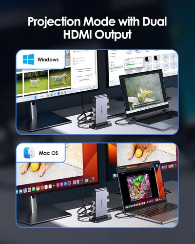 Miniatura 3 de LENTION Estación de acoplamiento para portátil USB C desmontable 10 en 1 con HDMI dual 4K a 60Hz, carga PD, USB C, USB-A, lectores de tarjetas