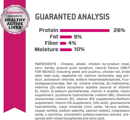 Miniatura 7 de Eukanuba Fit Body Weight Control - Alimento seco para perros adultos de raza grande, bolsa de 28 libras