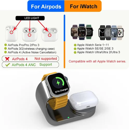 Miniatura 2 de Cargador de Apple Watch, base magnética de carga rápida compatible con iWatch Series 11/Ultra/SE/10/9/8/7/6/5, para Apple Watch, cargador Airpod