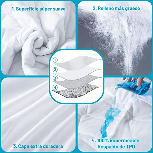 Miniatura 2 de Lunsing Protector de colchón impermeable suave, transpirable, tamaño King, bolsillo de 6 a 18 pulgadas de profundidad, color blanco