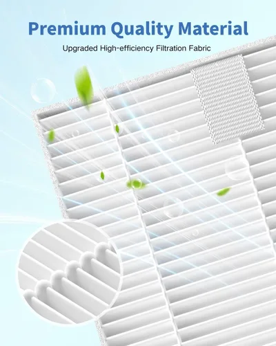 Miniatura 4 de Paquete de 6 filtros HEPA de repuesto compatibles con Momcozy KleanPal Pro/Grownsy/Papablic/MOMFANN - Lavadora y esterilizador de biberones