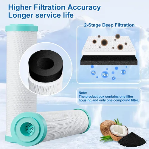 Miniatura 4 de Sistema de Filtro de Agua Externo para RV - Incluye Un Filtro Compuesto, Altamente Eficaz Reduce Sedimentos, Cloro, Mal Sabor y Olor; Adecuado