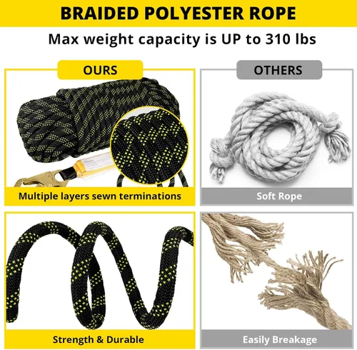 Miniatura 4 de TRSMIMA Rope Harness Safety Lanyard：25/50/100/150ft Vertical Roofing Rope Grab Snap Hooks Shock Absorber Fall Protection Kit