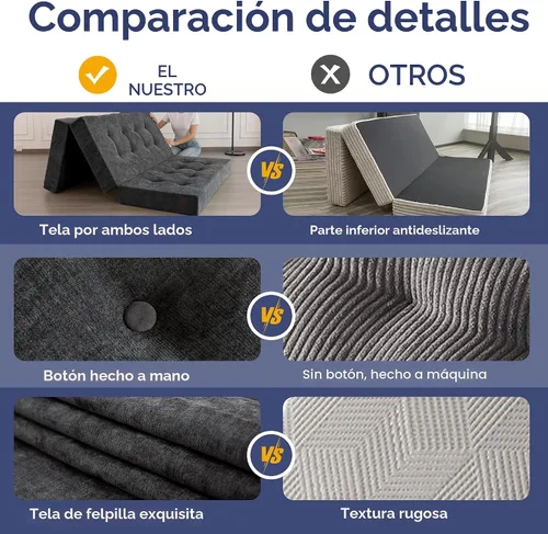 Miniatura 5 de MAXYOYO Colchón plegable de tres pliegues, colchón plegable acolchado de 6 pulgadas con tela chenille, colchoneta portátil de piso tamaño individual