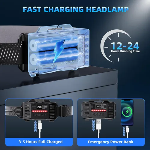 Miniatura 5 de Linterna frontal súper brillante recargable: luz LED para cabeza, 99000LM Zoom Head Lamp y luz trasera roja, linterna impermeable con 6 clips