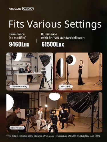 Miniatura 8 de ZHIYUN Molus G200 [Oficial] Luz de Vídeo COB de 200W, Iluminación de Salida Continua Portátil, 2700-6500K 9460 lux@1m, Iluminación LED