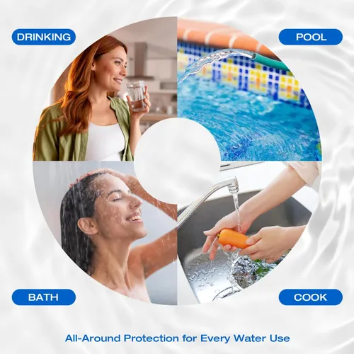 Miniatura 6 de H&G Lifestyles Filtro de agua de sedimento plisado micro de 20 x 4.5 pulgadas para toda la casa para agua de pozo, compatible con ECP20-20BB