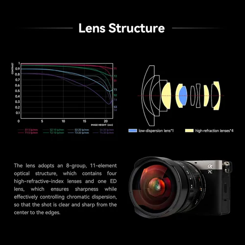 Miniatura 7 de Brightin Star Lente ojo de pez de montaje F2.8 L de 0.433 in para Leica Panasonic Sigma, lente de cámara sin espejo de enfoque manual ultra gran