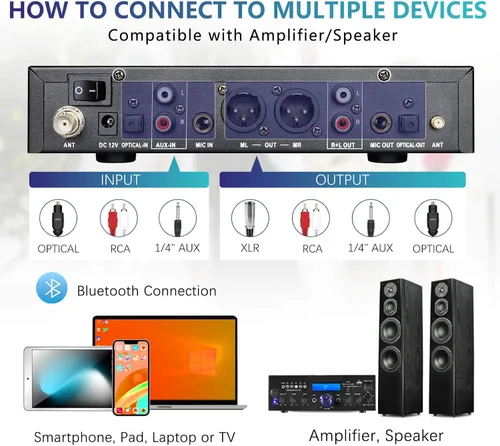 Miniatura 5 de Sistema de micrófono inalámbrico recargable de 4 canales Pro y Pre Effector, micrófonos inalámbricos de mano de metal UHF con corte vocal