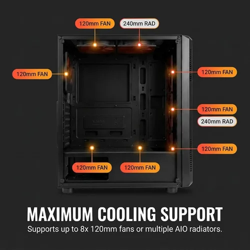 Miniatura 7 de Zalman Funda para PC de escritorio ATX de media torre S4, 2 ventiladores silenciosos de 4.724 in preinstalados, panel lateral teñido completo, GPU