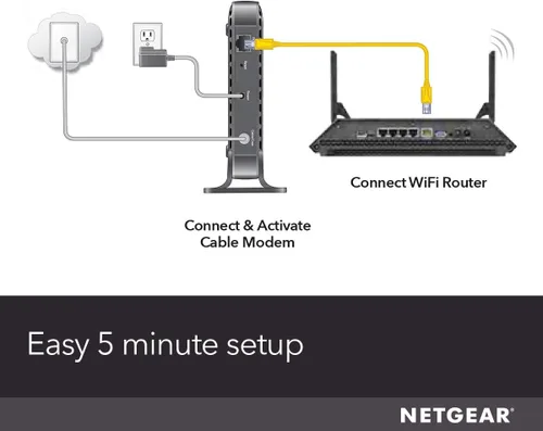 Miniatura 6 de NETGEAR - Módem de cable compatible con todos los proveedores de cables, incluyendo Xfinity by Comcast, Negro