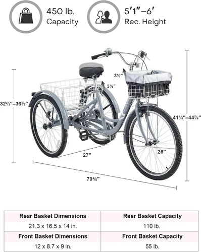 Miniatura 7 de VIRIBUS Adult Tricycle, 7 Speed Tricycle for Adults