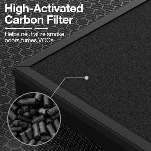 Miniatura 8 de HAP603 - Paquete de 2 filtros de repuesto compatibles con ECOSELF HAP603 / HAP603WF, filtro de repuesto para purificadores de aire para el hogar