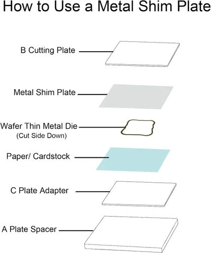 Miniatura 6 de CraftFIRST Placa de cuña de metal compatible con máquina de troquelado Cuttlebug 5.87 x 7.75