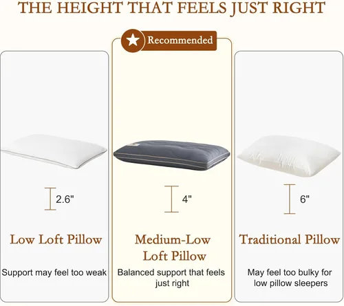 Miniatura 9 de YOUR MOON - Almohada Suave de Lana Orgánica Queen, Almohada Plana y Delgada de Lana para Dormir, Almohada de Cama de Bajo Volumen para Espalda