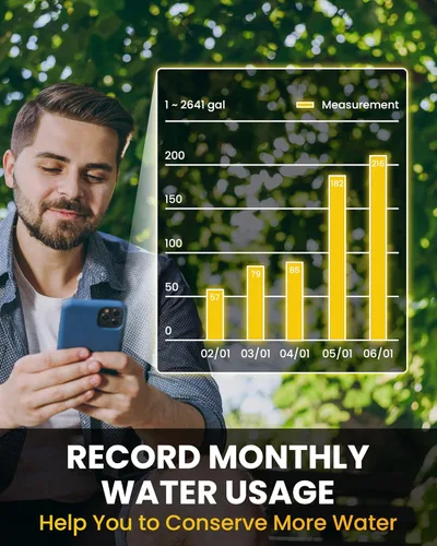 Miniatura 6 de RAINPOINT Temporizador de manguera WiFi, temporizador de agua inteligente para jardín, sistema controlador de riego por goteo con concentrador