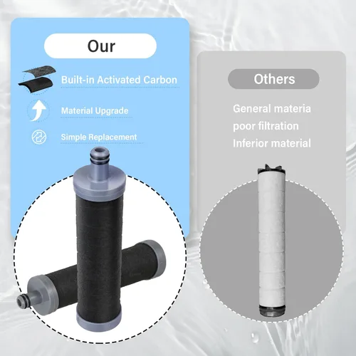 Miniatura 6 de Cartucho de filtro de ducha de carbono, 1 unidad, compatible con sistema de filtro de ducha, reduce el cloro, metales pesados y otras impurezas
