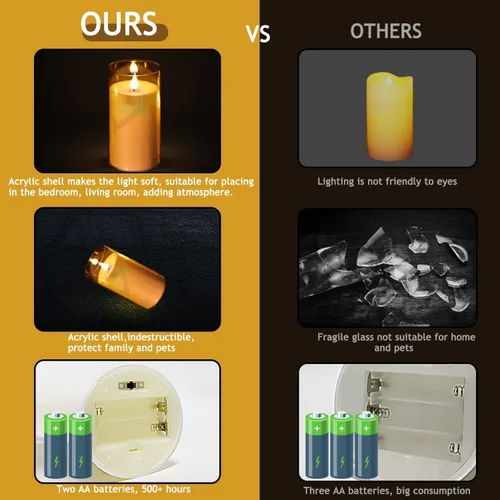 Miniatura 5 de Velas LED de pilar sin llama que funcionan con pilas con control remoto y temporizador, juego de 3 (D: 3 "x H: 5" 6" 7") plexiglás velas Ámbar