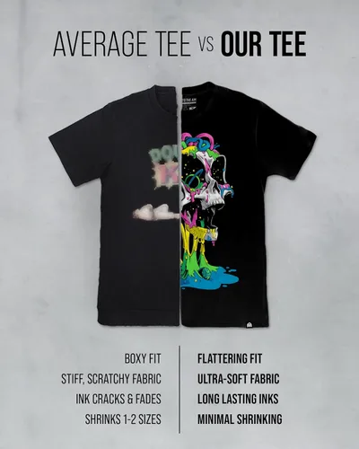 Miniatura 4 de INTO THE AM Skeleton Skull Graphic Tshirts for Men S - 4XL
