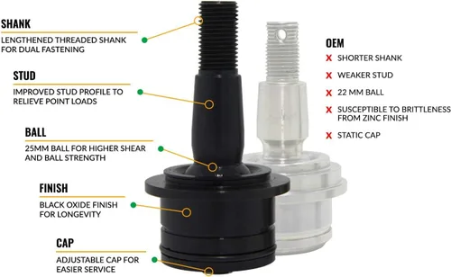 Miniatura 2 de SuperATV Rótula superior e inferior de repuesto resistente para Honda Talon 1000X / 1000R (2019+) - 2 rótulas 1 superior y 1 inferior