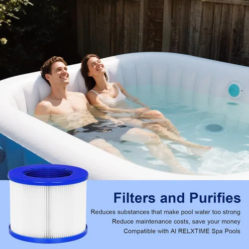 Miniatura 5 de Cartuchos de filtro de repuesto para bañera de hidromasaje – Compatible con todas las bañeras de hidromasaje RELXTIME, ALEKO, Wejoy, Aquaspa Hot Tub