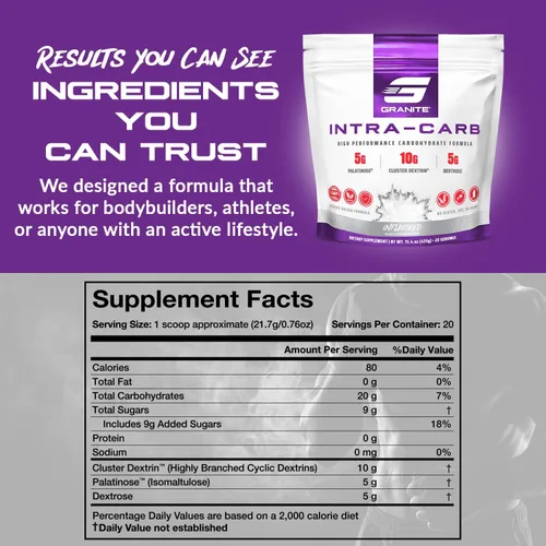 Miniatura 3 de Granite Intra Carb Powder, sin sabor, mezcla de carbohidratos de alto rendimiento con dextrina en racimo, palatinosa y dextrosa, apoya la energía
