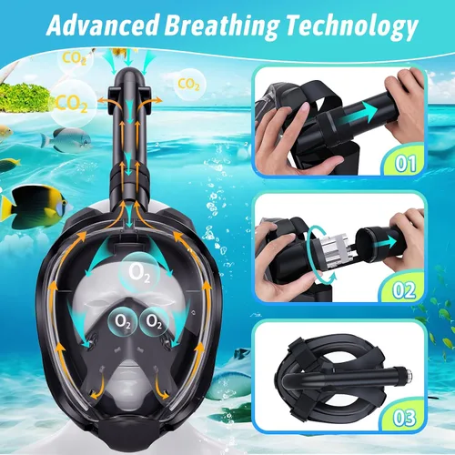 Miniatura 7 de Greatever G2 Adults Kids Full Face Snorkel Mask 2 Pcs,Snorkeling Gear with Latest Dry Top System,Foldable 180 Degree Panoramic View,Safe