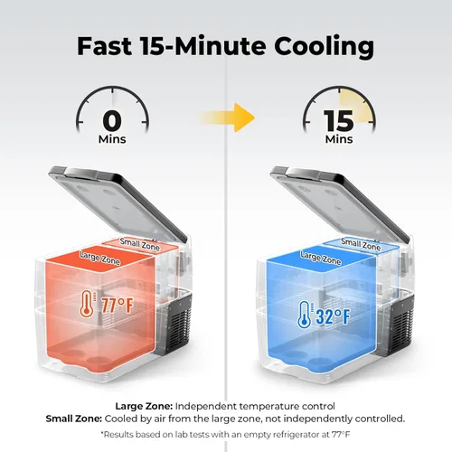 Miniatura 2 de BougeRV Refrigerador de 12 V, nevera, congelador, portátil, para automóvil, 42 cuartos de galón, enfriador eléctrico de 12 V/24 V CC 110 ~ 240 V CA