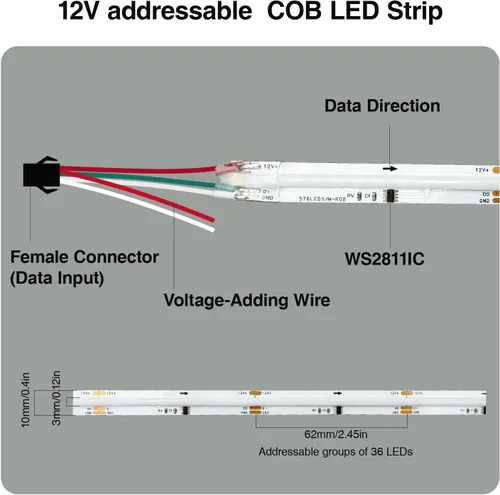 Miniatura 6 de HAMRVL Tira de luz LED RGB COB, WS2811, 12 V, programable, flexible, de alta densidad, uniforme de persecución de color, luces LED 576LED/m, 16.4