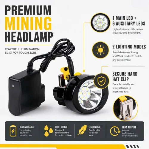 Miniatura 3 de Linterna frontal LED recargable, resistente al agua, a prueba de explosiones, casco de alta potencia con largo tiempo de funcionamiento para minería