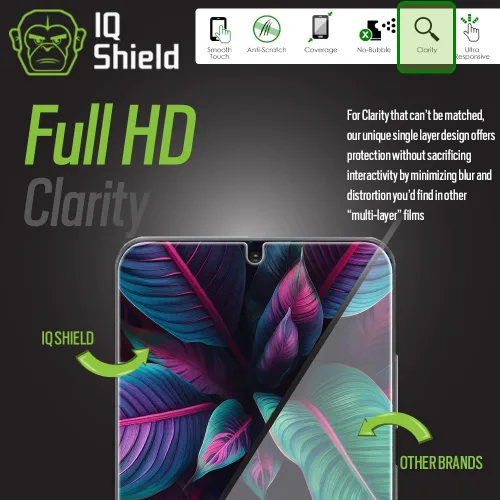 Miniatura 8 de IQShield Paquete de 3 protectores de pantalla para Samsung Galaxy S20 Ultra (6.9 pulgadas), fácil de instalar, compatible con identificación