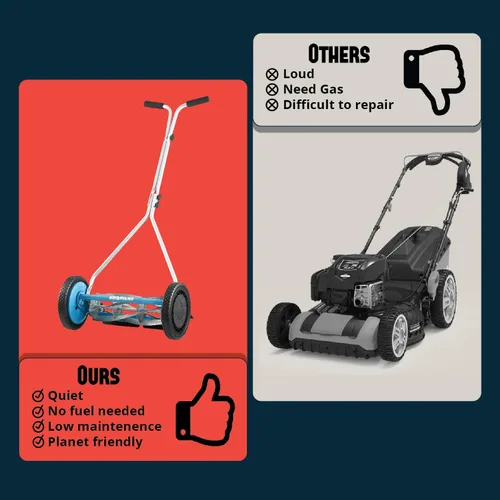Miniatura 78 de American Lawn Mower Company 1204-14 Cortacésped de carrete de empuje de 4 hojas de 14 pulgadas, color rojo