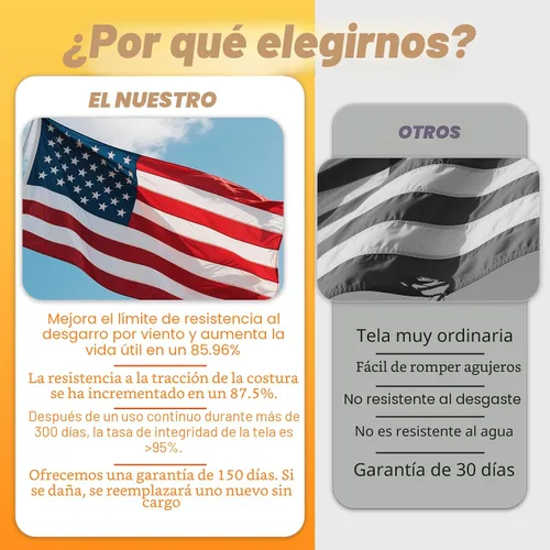 Miniatura 4 de Bandera estadounidense resistente de 3 x 5 pies para exteriores, de poliéster hilado de lujo, impermeable, resistente a los rayos UV, bandera GM-3C5