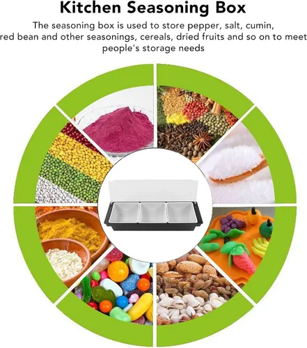 Miniatura 4 de Caja de condimentos de cocina, ollas de cocina, tapa de plástico, múltiples compartimentos, contenedor de frutas, contenedor de almacenamiento