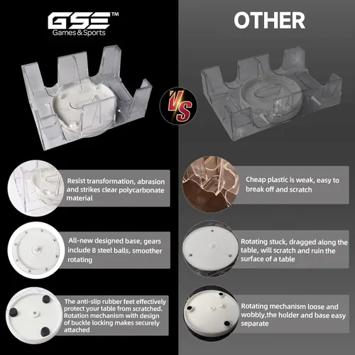 Miniatura 3 de GSE Games & Sports Expert Bandeja giratoria para cartas Canasta de 6 barajas, soporte giratorio de 360°, soportes giratorios para manos y pies