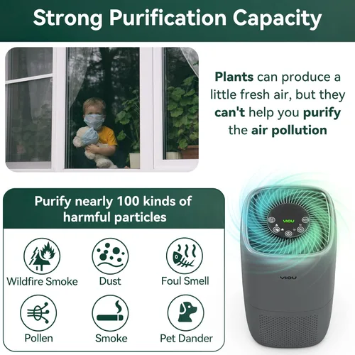 Miniatura 5 de Purificador de aire para el hogar, habitación grande de hasta 547 pies cuadrados, filtro HEPA verdadero H13 para alergias, mascotas, fumadores, Gris