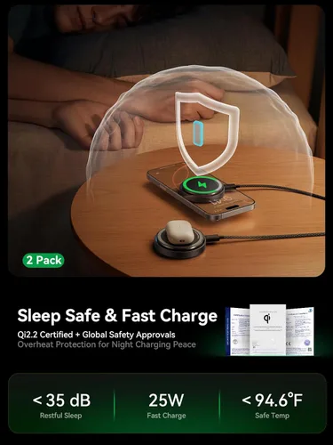 Miniatura 6 de THREEKEY Para cargador MagSafe, paquete de 2 almohadillas de carga rápida Qi2 de 25 W con ventilador de enfriamiento, cargador inalámbrico magnético
